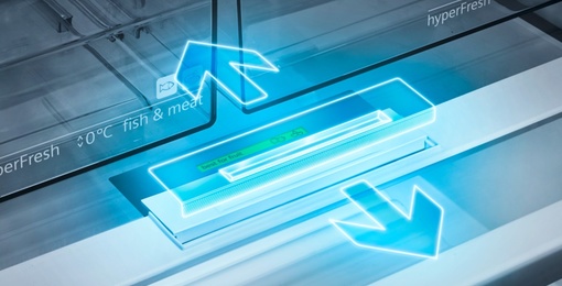 hyperFresh bei FIBA GmbH in Leingarten